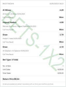 1x2 Bets Fixed Games